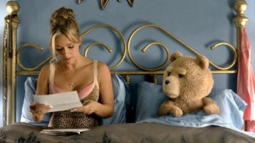 ted 2