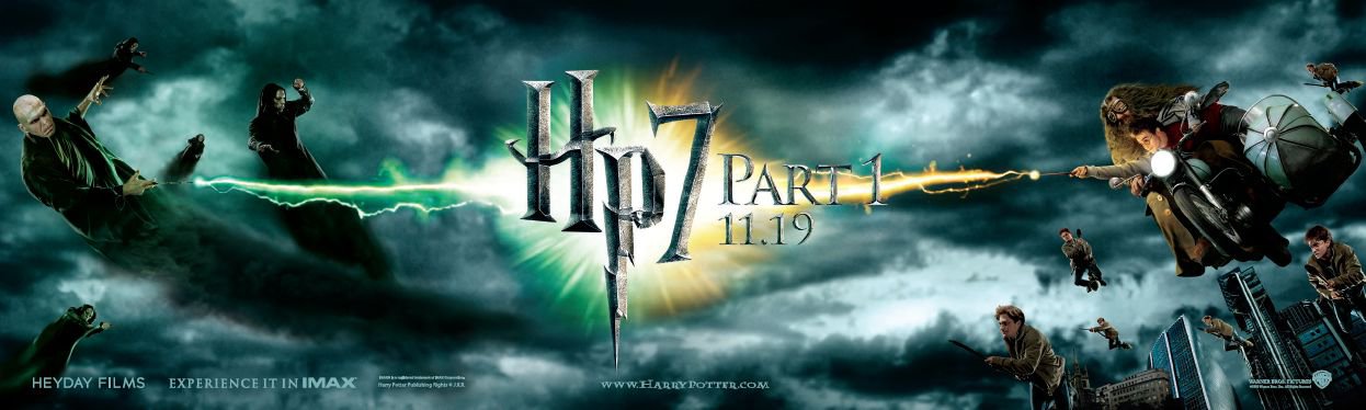 Desplat torna in Harry Potter 7 Parte II