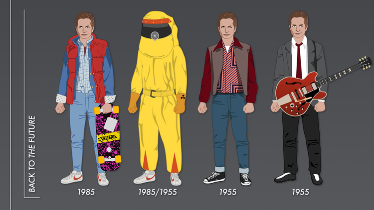 Ritorno al Futuro: tutti gli outfit di Doc e Marty in un’infografica