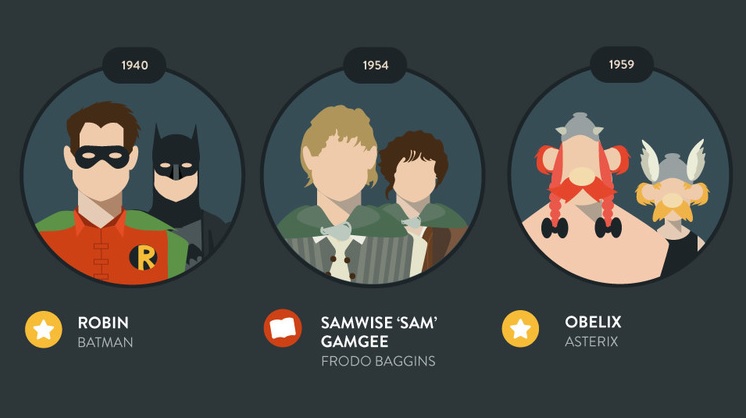 Ci vorrebbe un amico: i migliori sidekick della storia Ci vorrebbe un amico: i migliori sidekick della storia
