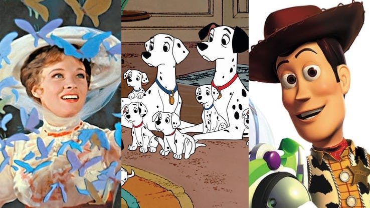 Disney: i migliori 10 film secondo Rotten Tomatoes