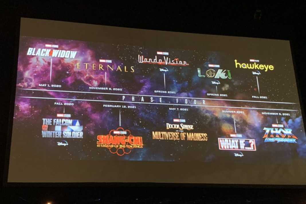 marvel universe
