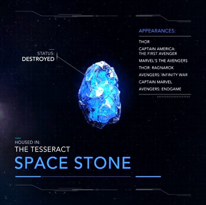 The Tesseract