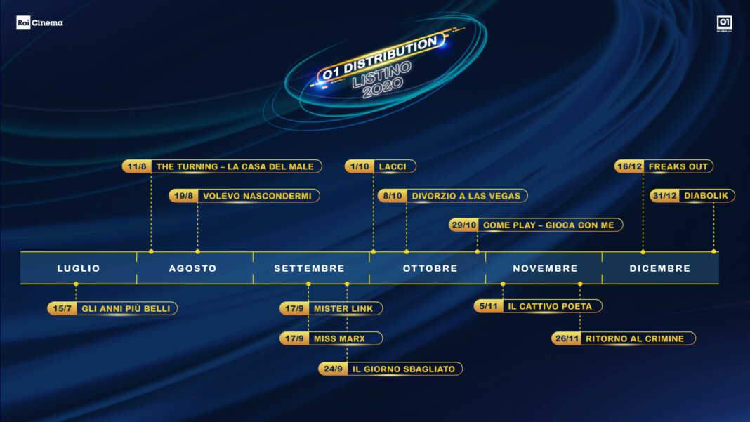 01 Distribution