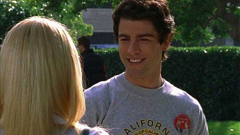 Max Greenfield: 10 cose che non sai sull’attore