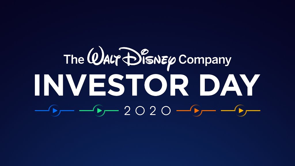 Investor Day 2020