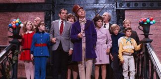 Willy Wonka e la fabbrica di cioccolato libro