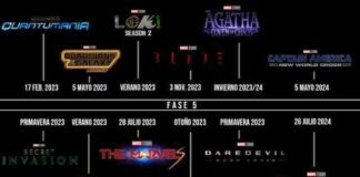 Marvel Cinematic Universe fase 5