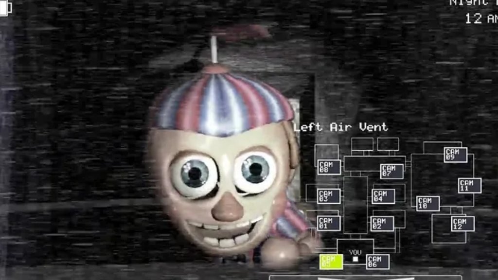 Five Nights at Freddy's Balloon Boy