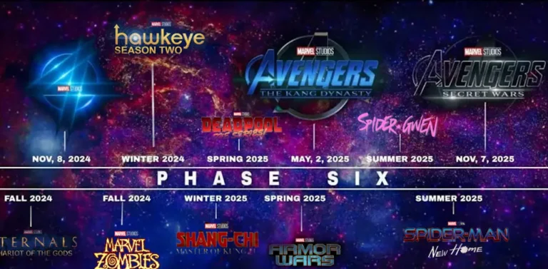 Tutti i titoli Marvel Studios, Marvel Television e Marvel Animation confermati per il 2025